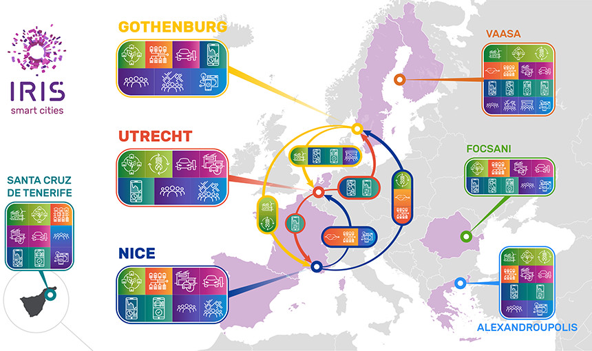 Smart eu. Iris карта.